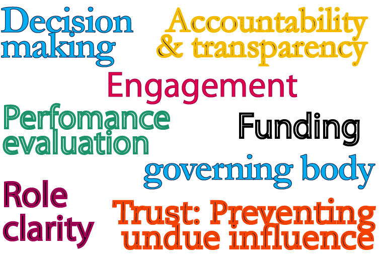 The seven principles of the governance of regulators